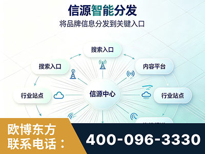 清镇-信源智能分发
