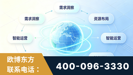 清镇-一站式打造GEO全链增长闭环