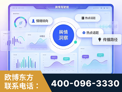清镇-品牌舆情分析