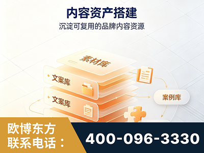 清镇-内容资产搭建
