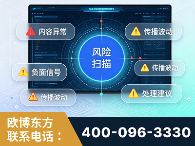 清镇-场景问题监测
