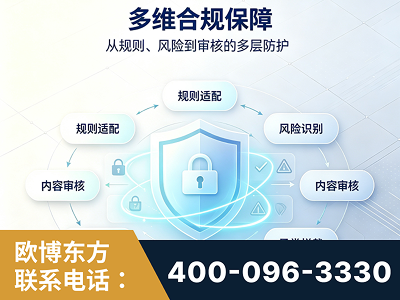 清镇-多维合规保障