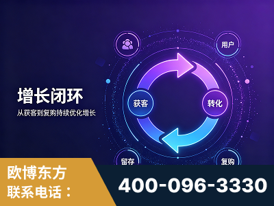 清镇-服务有保障，一企一案深度诊断