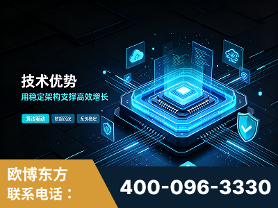 清镇-技术优势：全网语义优化先驱者，自研多个系统确保技术先进性
